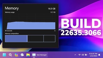 New Windows 11 Build 22635.3066 – Task Manager Improvements and Fixes in the Beta Channel