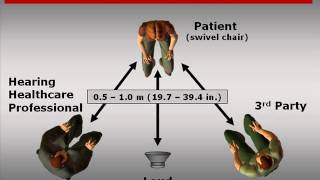 Patient Setup Live Speech Mapping