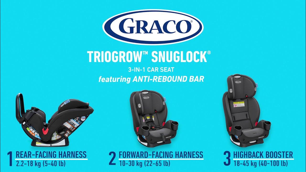 TrioGrow™ SnugLock® 3in1 Car Seat Ft. AntiRebound Bar YouTube