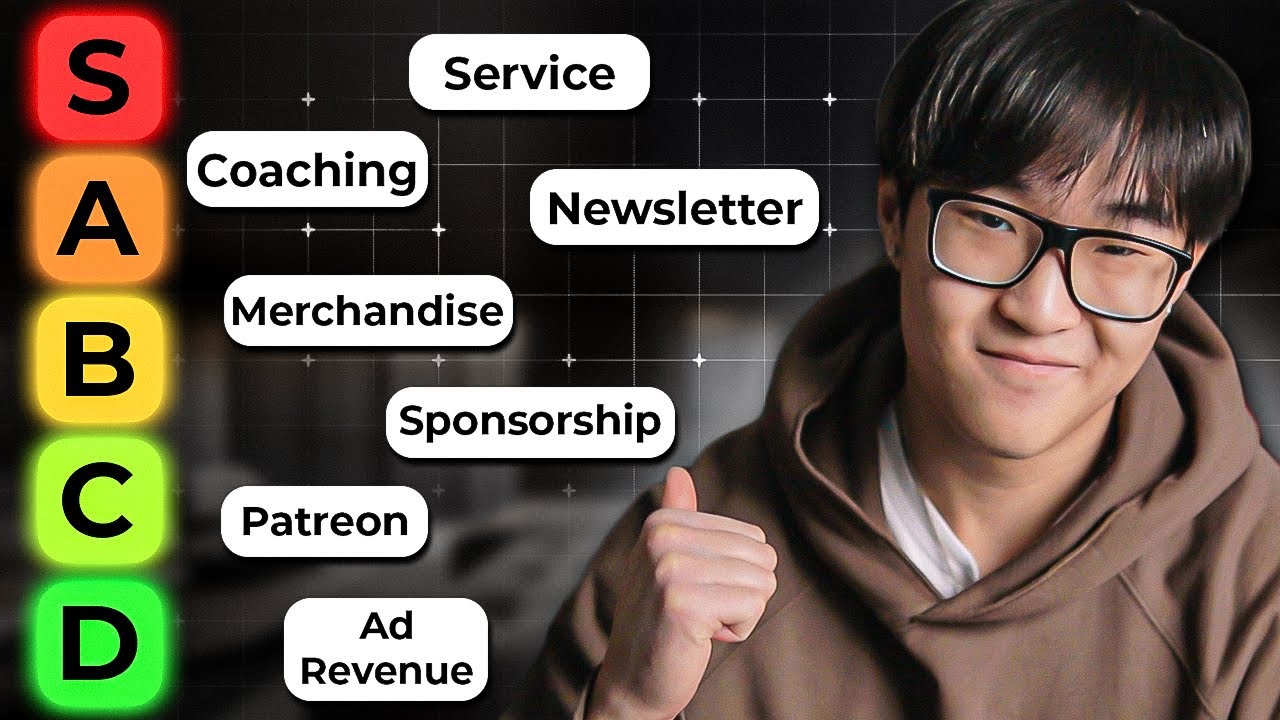 Ranking the BEST YouTube Monetization Methods in 2024