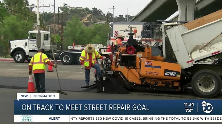 Mayor says San Diego on track to meet street repair goal