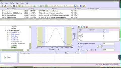 Software Nova EIS ajusted circuit impedance