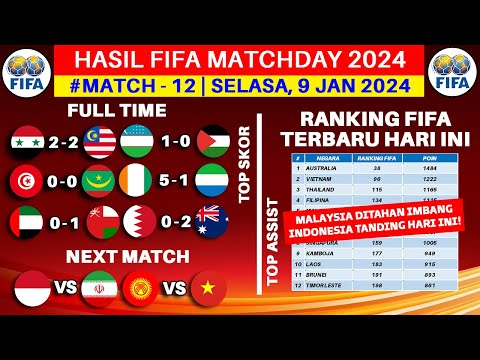 Hasil FIFA MATCHDAY Hari Ini - Suriah vs Malaysia - Ranking FIFA Terbaru 2024