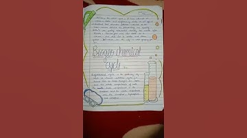 project on natural resources of class 9