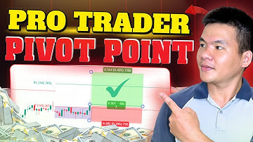 Lướt sóng cực đỉnh với chỉ báo Tradingview cổ điển điểm xoay Pivot (Pivot Points)