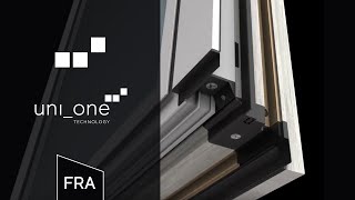 Fn2A Fenêtre 2 Ouvrants Avec Imposte En Haut Fixe Fra