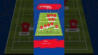 STARTING LIST RUGBY FRIENDLY 🐺 STK vs SASEM 🐺