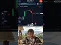 Easy Trading! Learn now!  #trading #pocketoptionstrategy