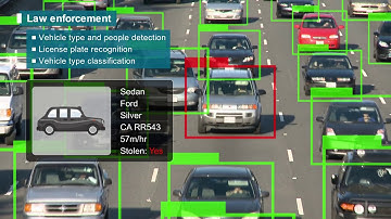 WiBASE AI edge computing application - NVIDIA Jetson TX2