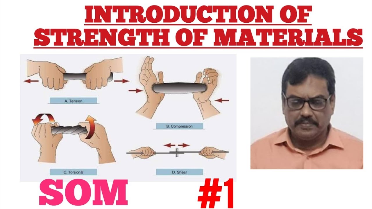 Introduction of Strength of Materials | SOM | Gate #Btech - YouTube