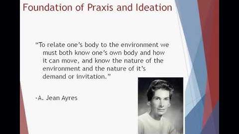 Ideation in Praxis - A New and Evolving Perspective