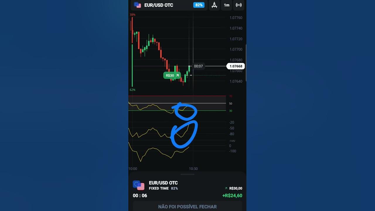 otc-lucro-de-82-em-eur-usd-otc-op-es-olymptrade-binarias-youtube