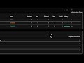 Track Team Performance & Agent Response Times | Kliovo Chat