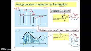 Numerical Differentiation & Integration Part 2 Numerical Integration Using Strip Method