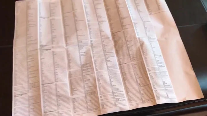 How to Charter Cable All Remote codes for programming your remote!