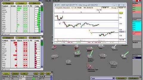 VisualTrader 4/09/2012 Real Time