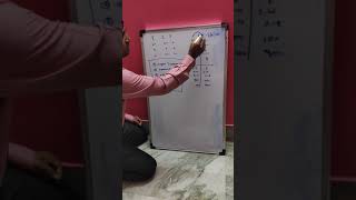 Amway STP in Tamil