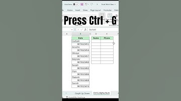 Excel Tips: Ctrl G Function can easy your work #ctrlg #formula #exceltips  #exceltech #excelformula