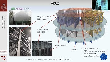Przemysław Duniec,  A massive FPGA cluster ARUZ and examples of molecular simulations it performed