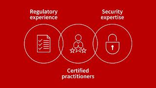 CDW Third-Party Risk Management for Supply Chain Security