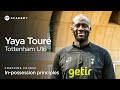 Yaya tour tottenham under16  inpossession principles  cv academy