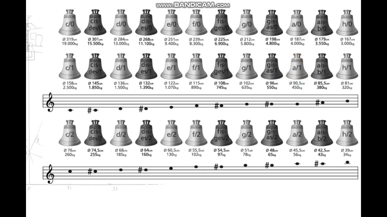 Grassmayr-Glocken (Schlans) GR