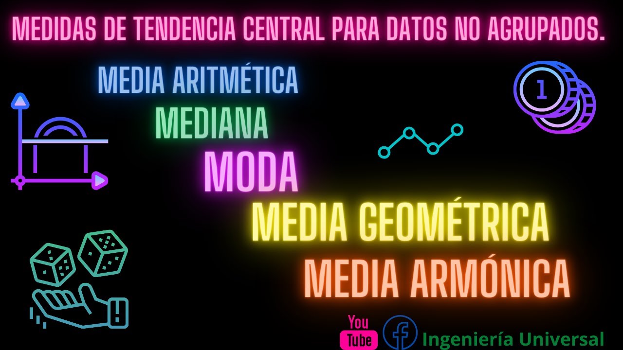 Media aritmética, mediana, moda, media geométrica y media armónica de