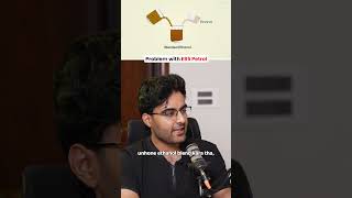Problem with E20 &amp; E85 Petrol🤯— @carversal | Dostcast Clips