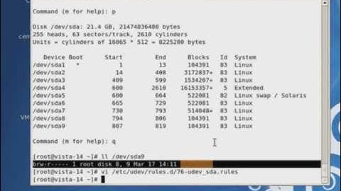 Linux Clustering and Storage Management Part 02