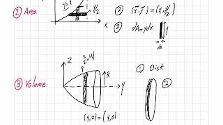 How to find the centroid (Center of Geometry) and center of gravity of length, area and volume