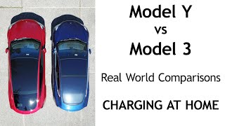 My tesla model y and 3 act drastically differently when charging at
home on our nema 14-50 charger. the whines makes a lot of noise, takes
20...
