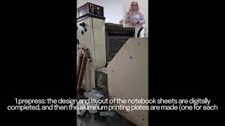 Printing Sheets thumbnail