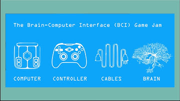 Welcome to the Brain-Computer Interface (BCI) Game Jam