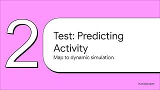 The Quest For Digital  Brain