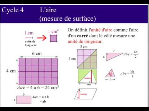 Aire des figures géométriques - YouTube