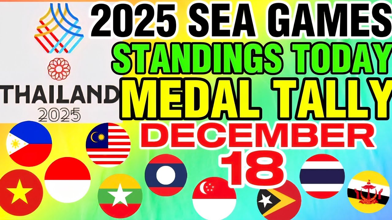 2025 SEA GAMES STANDINGS AND MEDAL TALLY AS OF DECEMBER 18,2025 at 4:00 AM