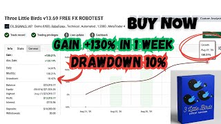 Three Little Birds EA MT4 v13.69 | Triple Strategy Forex Robot for Stable Profits