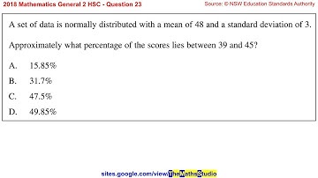 2018 Maths General 2 HSC Q23 Find percentage of scores from normal distribution using empirical rule