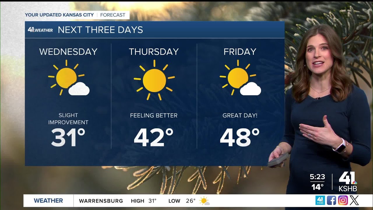 Get ready for temperatures to warm up through the week - YouTube