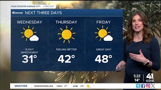 Get ready for temperatures to warm up through the week