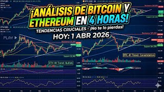 Análisis BTC ETH y mini bitácora