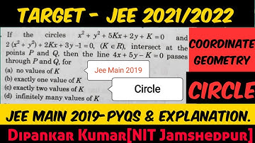 #JeeMain2021#JeeMain2022 Jee Main previous Year 2019 Question & Explanation Circle| Circle Jee Main.