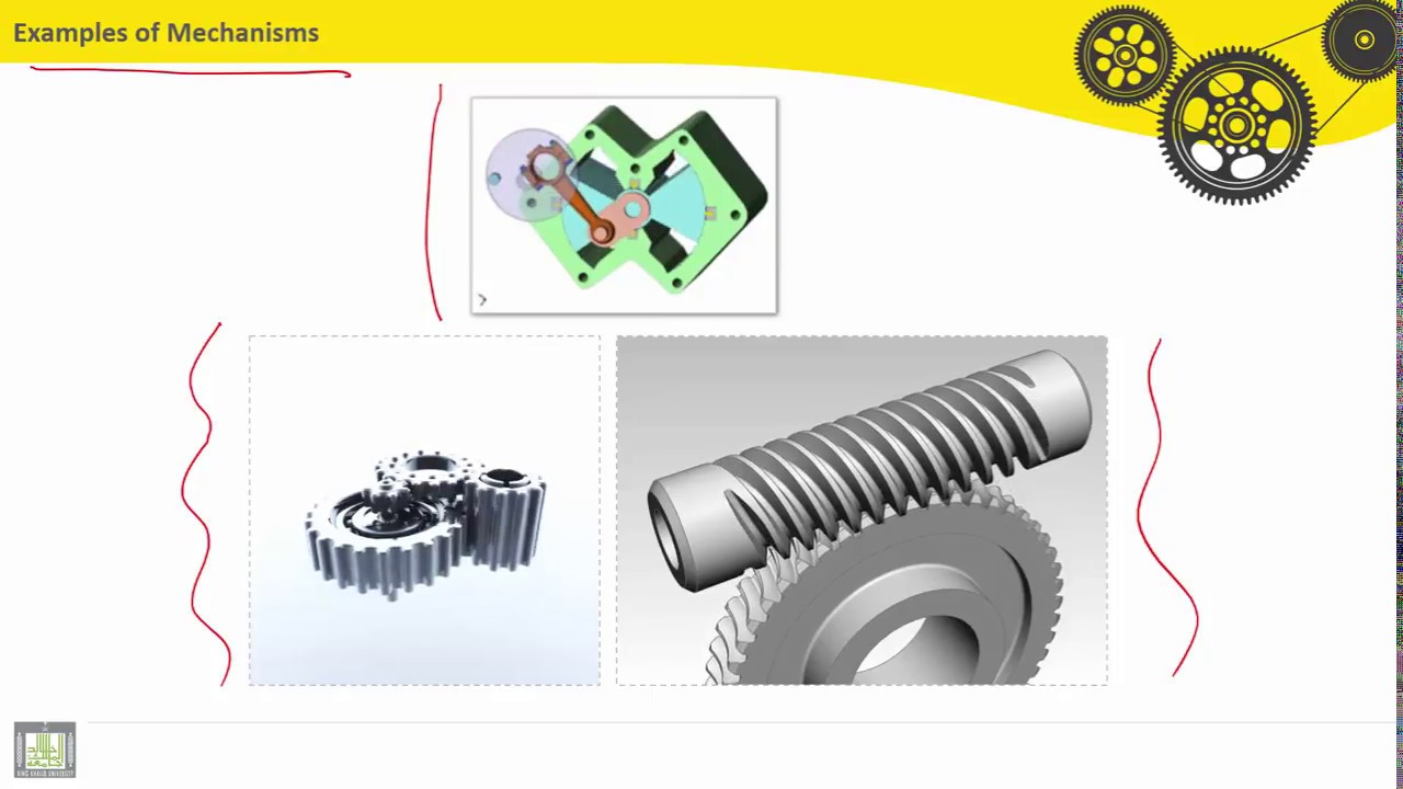 Theory of machines C1 L2 Examples of Mechanisms ( EME Academy ) - YouTube