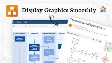 How to visualize diagrams in Confluence with draw io