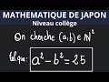 Resoudre une equation a deux parametres  une vraie equation