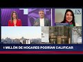 Créditos hipotecarios: cómo acceder a tu vivienda propia y los requisitos claves