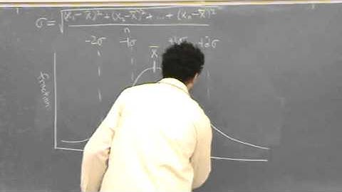 Probability Standard Deviation