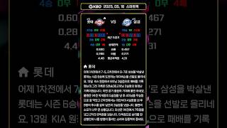 5월18일 롯데 vs 삼성 경기 분석, 국내프로야구 분석, KBO분석, 한국프로야구분석, 크보분석, 한야분석, 국야분석, 프로토승부식분석, 스포츠토토, 스포츠분석 #야구분석 #야구