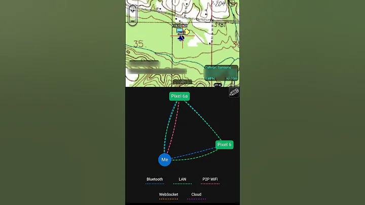 Ditto Edge Sync Plugin for ATAK