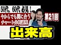 第21回　出来高　今からでも間に合うチャート分析講座